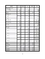 Preview for 71 page of Thermo DCT7088 User Manual