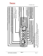 Preview for 25 page of Thermo EPD Mk2 Technical Handbook