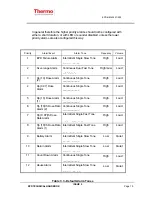 Preview for 29 page of Thermo EPD Mk2 Technical Handbook