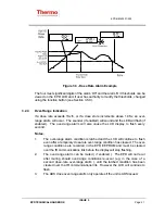 Preview for 31 page of Thermo EPD Mk2 Technical Handbook