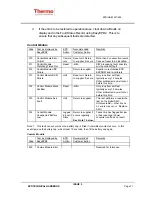 Preview for 81 page of Thermo EPD Mk2 Technical Handbook