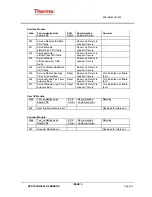 Preview for 82 page of Thermo EPD Mk2 Technical Handbook