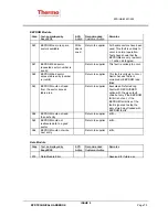 Preview for 83 page of Thermo EPD Mk2 Technical Handbook