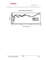 Preview for 98 page of Thermo EPD Mk2 Technical Handbook