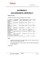 Preview for 99 page of Thermo EPD Mk2 Technical Handbook