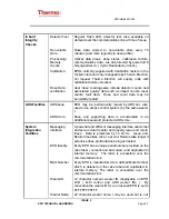 Preview for 107 page of Thermo EPD Mk2 Technical Handbook