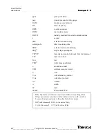 Preview for 22 page of Thermo Finnigan LTQ Hardware Manual