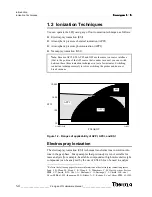 Preview for 34 page of Thermo Finnigan LTQ Hardware Manual