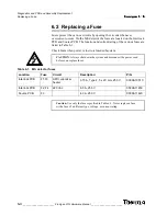 Preview for 172 page of Thermo Finnigan LTQ Hardware Manual