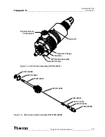 Preview for 183 page of Thermo Finnigan LTQ Hardware Manual