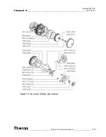 Preview for 185 page of Thermo Finnigan LTQ Hardware Manual