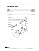 Preview for 187 page of Thermo Finnigan LTQ Hardware Manual