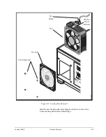 Предварительный просмотр 127 страницы Thermo Finnigan SpectraSYSTEM UV6000LP Reference Manual