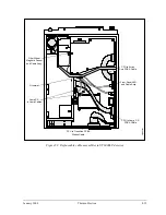 Предварительный просмотр 133 страницы Thermo Finnigan SpectraSYSTEM UV6000LP Reference Manual