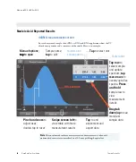 Preview for 22 page of Thermo NanoDrop One User Manual