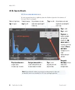 Preview for 156 page of Thermo NanoDrop One User Manual