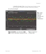 Preview for 169 page of Thermo NanoDrop One User Manual