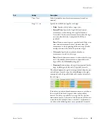 Preview for 173 page of Thermo NanoDrop One User Manual