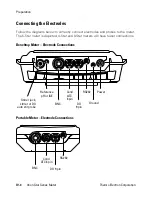 Предварительный просмотр 16 страницы Thermo Orion Star User Manual