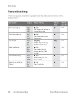 Предварительный просмотр 22 страницы Thermo Orion Star User Manual