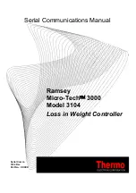 Preview for 1 page of Thermo Ramsey Micro-Tech 3000 Series Manual