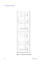 Preview for 16 page of Thermo Ramsey Micro-Tech 3000 Series Manual