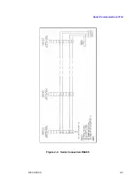 Preview for 17 page of Thermo Ramsey Micro-Tech 3000 Series Manual