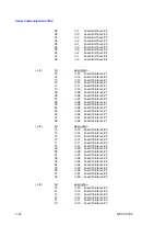 Preview for 40 page of Thermo Ramsey Micro-Tech 3000 Series Manual