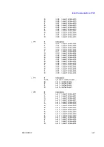 Preview for 41 page of Thermo Ramsey Micro-Tech 3000 Series Manual