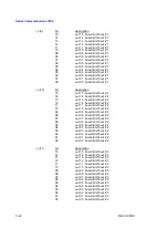 Preview for 42 page of Thermo Ramsey Micro-Tech 3000 Series Manual