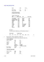 Preview for 46 page of Thermo Ramsey Micro-Tech 3000 Series Manual