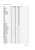 Preview for 56 page of Thermo Ramsey Micro-Tech 3000 Series Manual