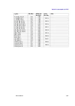 Preview for 57 page of Thermo Ramsey Micro-Tech 3000 Series Manual