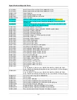 Preview for 74 page of Thermo Spectronic BioMate 3 Service Manual