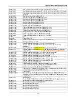 Preview for 75 page of Thermo Spectronic BioMate 3 Service Manual