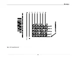 Preview for 81 page of Thermo Spectronic BioMate 3 Service Manual