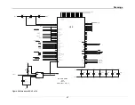 Preview for 83 page of Thermo Spectronic BioMate 3 Service Manual