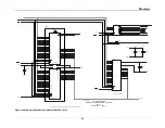 Preview for 85 page of Thermo Spectronic BioMate 3 Service Manual