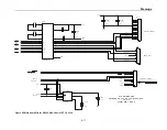 Preview for 87 page of Thermo Spectronic BioMate 3 Service Manual