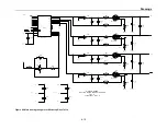 Preview for 95 page of Thermo Spectronic BioMate 3 Service Manual