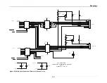 Preview for 97 page of Thermo Spectronic BioMate 3 Service Manual