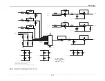 Preview for 99 page of Thermo Spectronic BioMate 3 Service Manual