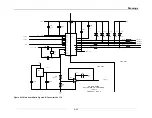 Preview for 101 page of Thermo Spectronic BioMate 3 Service Manual