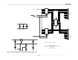 Preview for 103 page of Thermo Spectronic BioMate 3 Service Manual