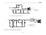 Preview for 105 page of Thermo Spectronic BioMate 3 Service Manual