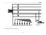 Preview for 109 page of Thermo Spectronic BioMate 3 Service Manual