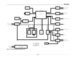 Preview for 111 page of Thermo Spectronic BioMate 3 Service Manual