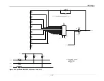 Preview for 117 page of Thermo Spectronic BioMate 3 Service Manual