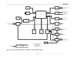 Preview for 123 page of Thermo Spectronic BioMate 3 Service Manual