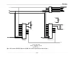 Preview for 127 page of Thermo Spectronic BioMate 3 Service Manual